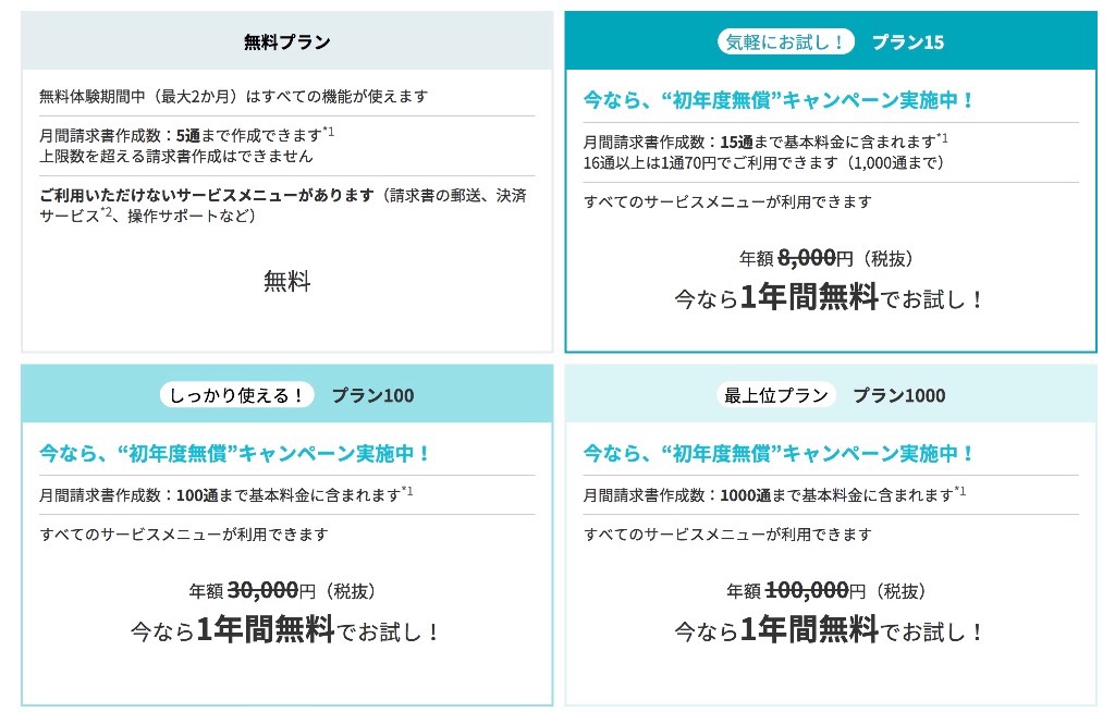 misoca 料金プラン