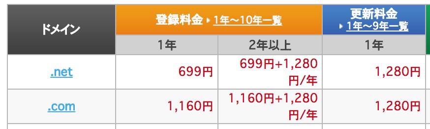 netとcomの料金