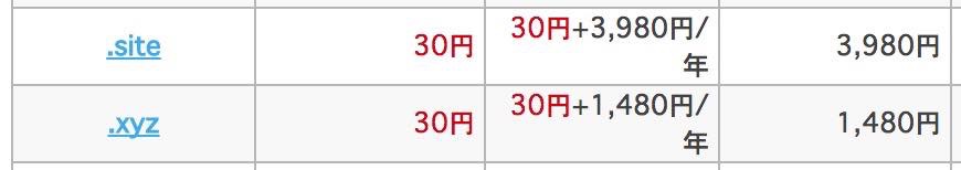 siteとxyzの料金